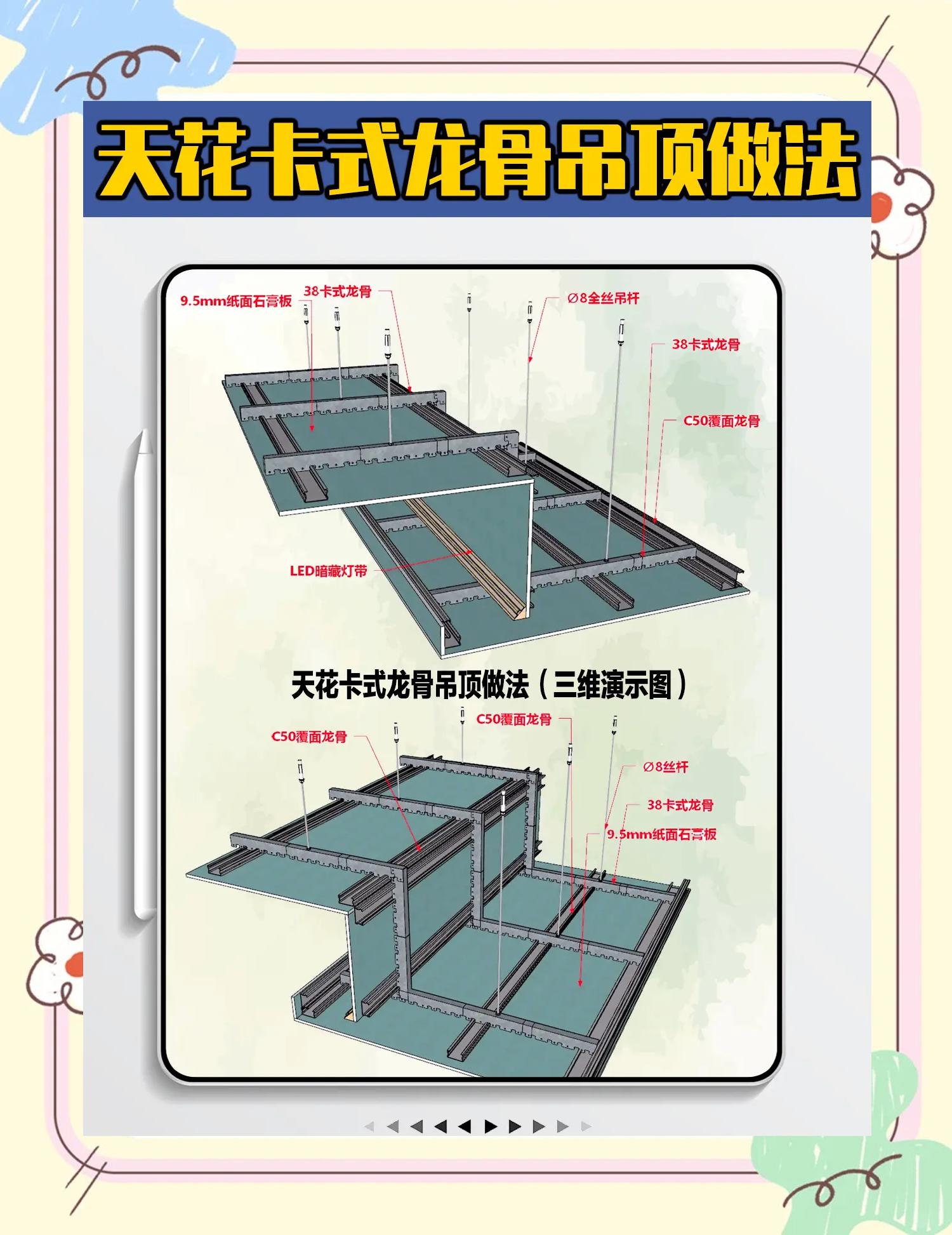 轻钢龙骨吊顶材料预算价格表