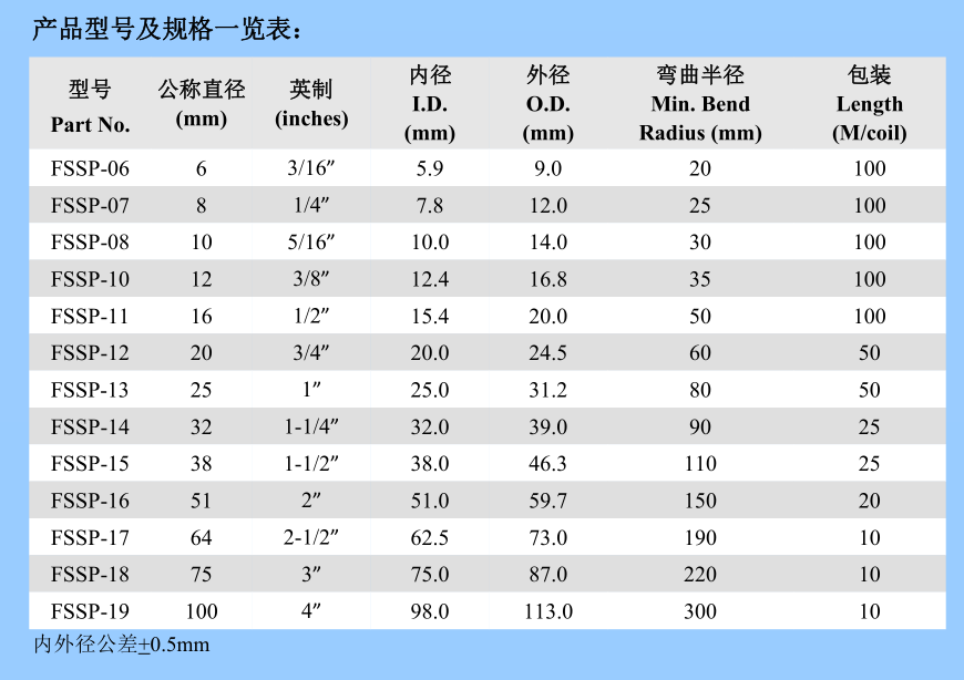 江苏毛细管不锈钢尺寸厂家