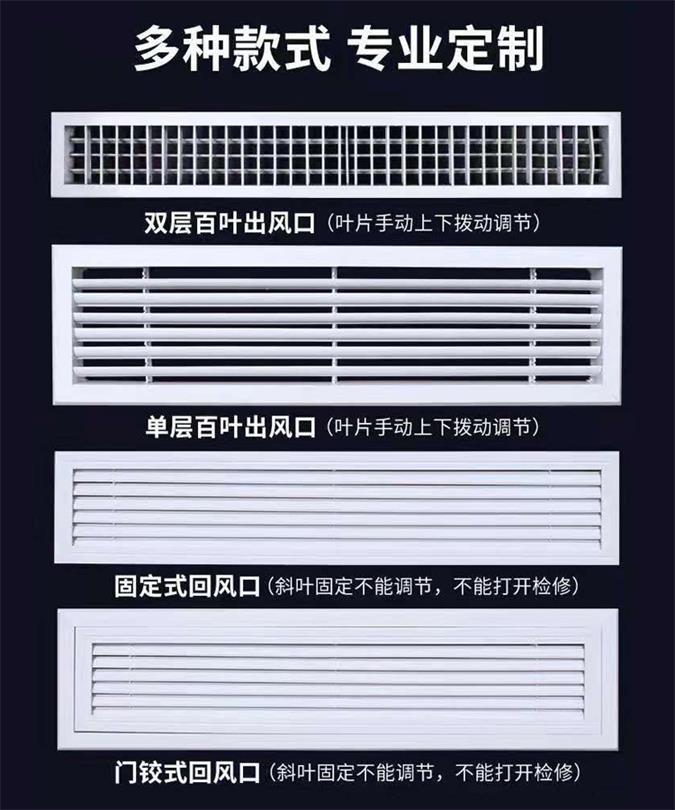 铝合金百叶风口套什么定额
