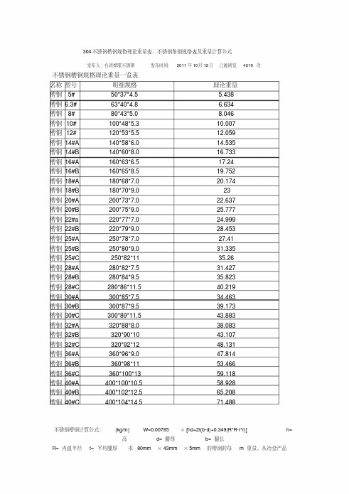 不锈钢角钢重量计算公式304