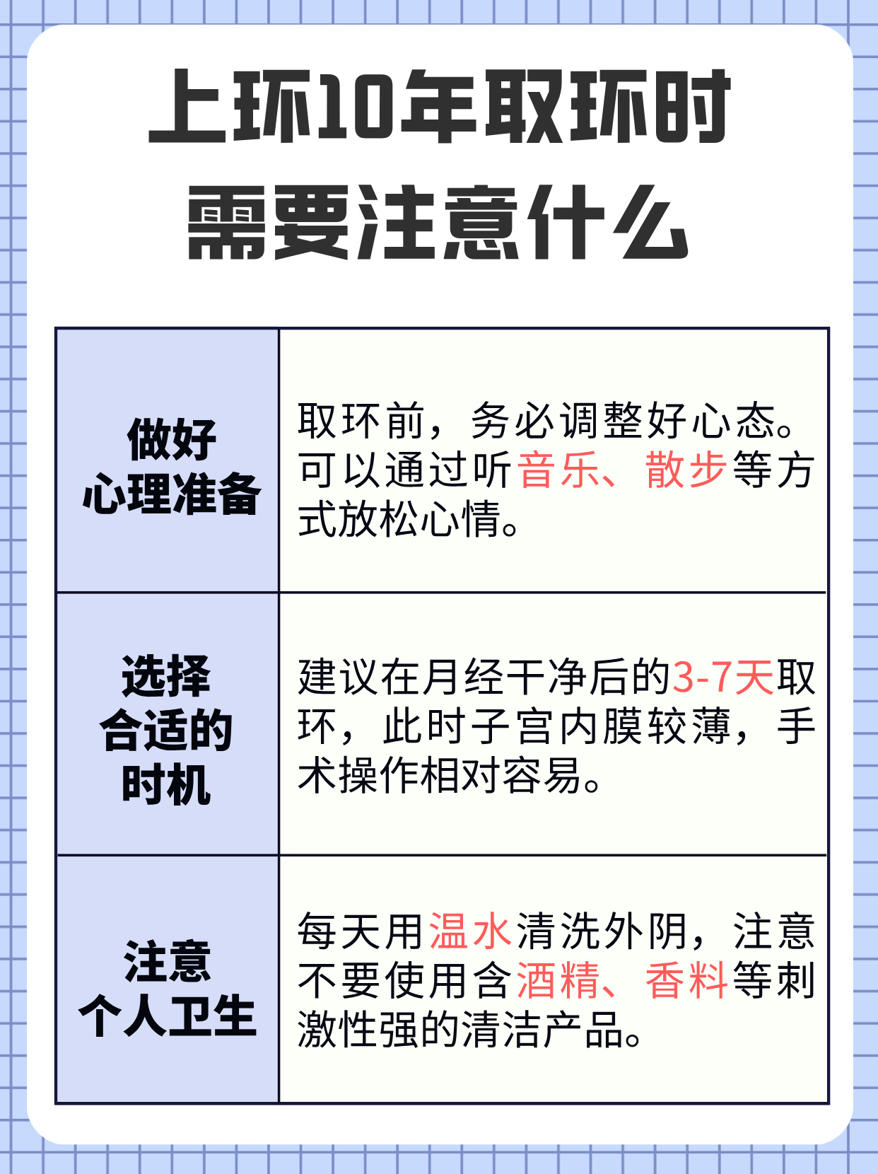 节育环一直不取可以吗绝经后取环还会怀孕吗