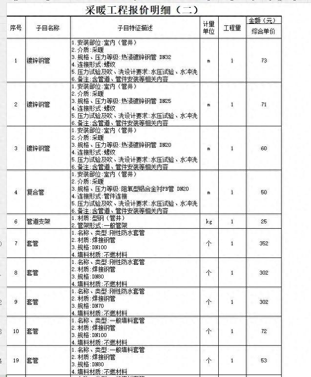 镀锌钢管dn80外径及壁厚