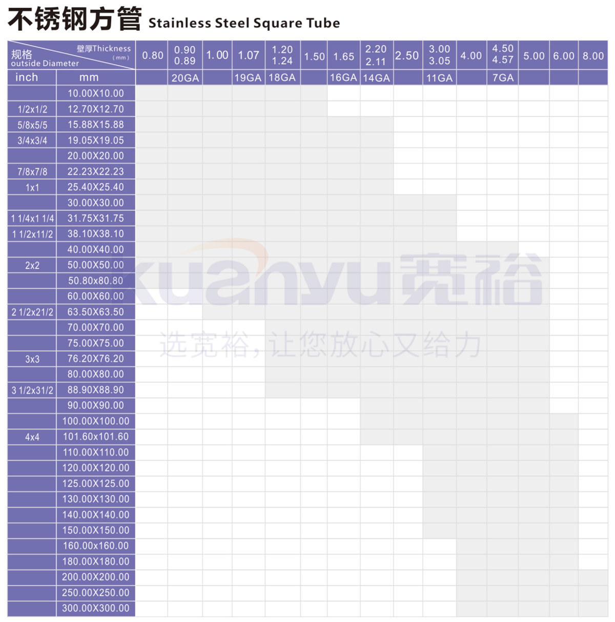 201不锈钢30x30×1方管多少钱一根