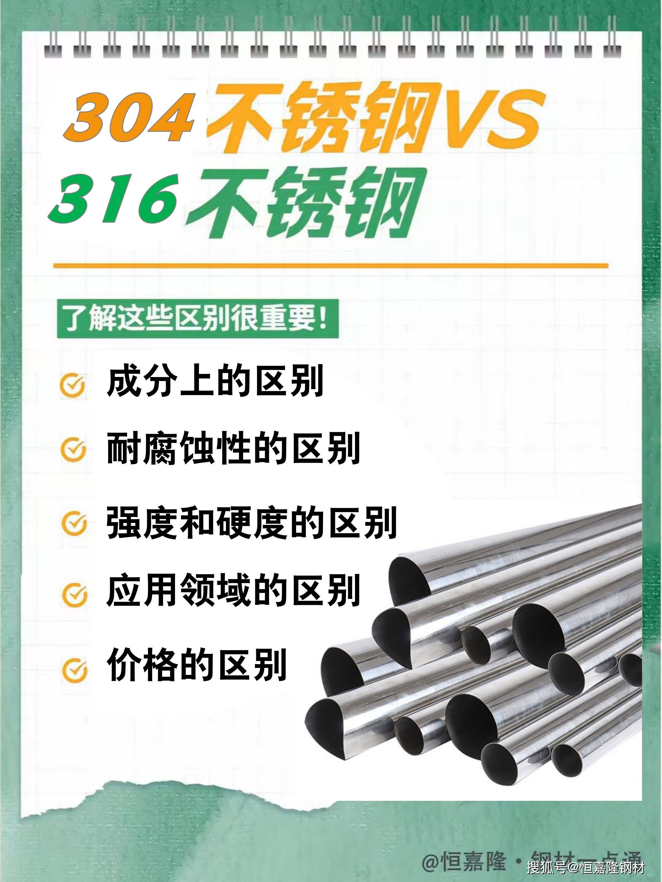316l不锈钢材质含量