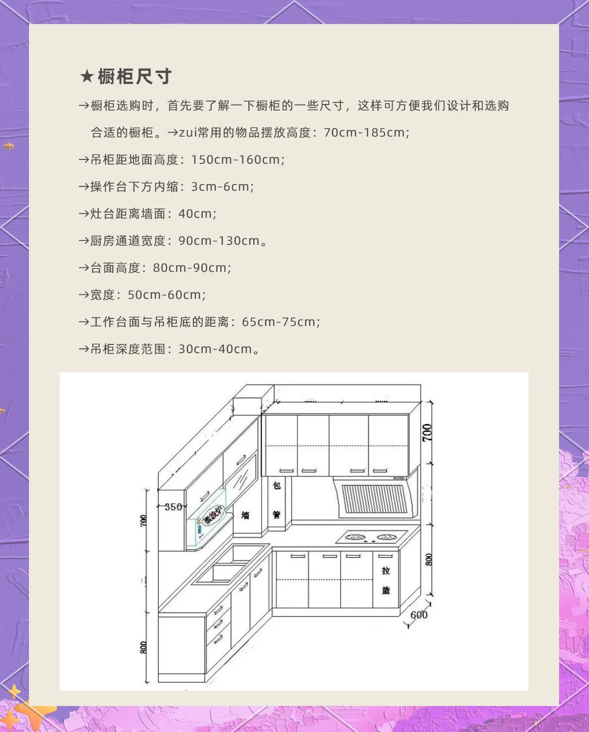 厨房橱柜一般不建议用什么板