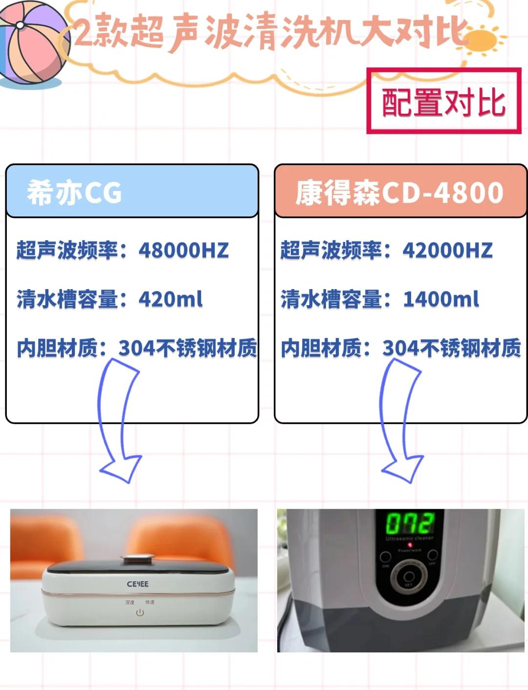 供应天津不锈钢管件超声波清洗机