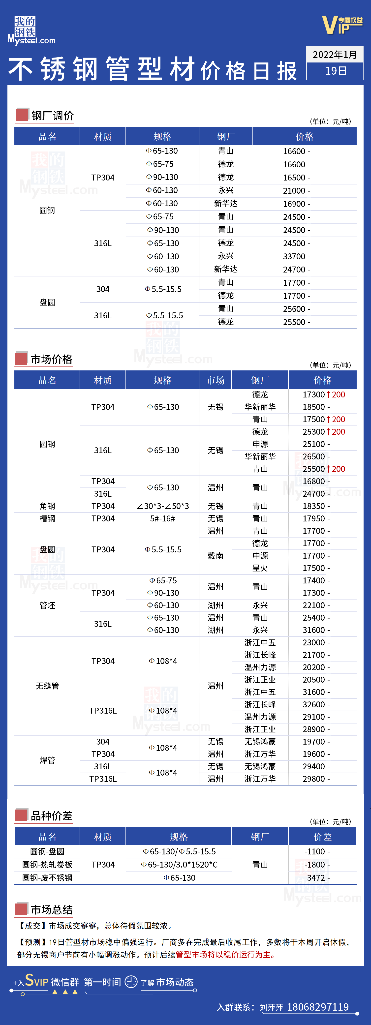 不锈钢型材规格及价格304