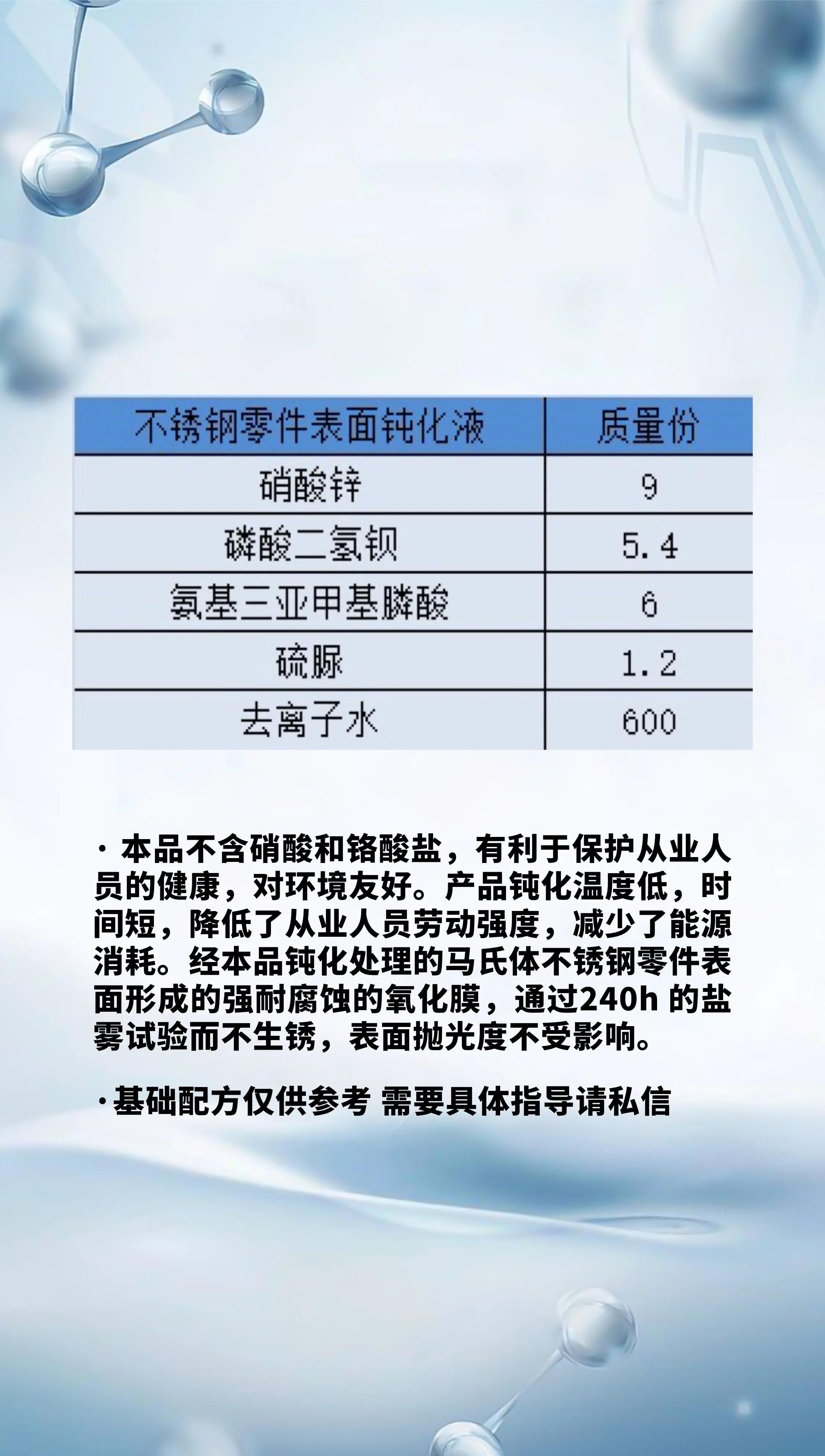 不锈钢电解钝化原色用什么钝化液好
