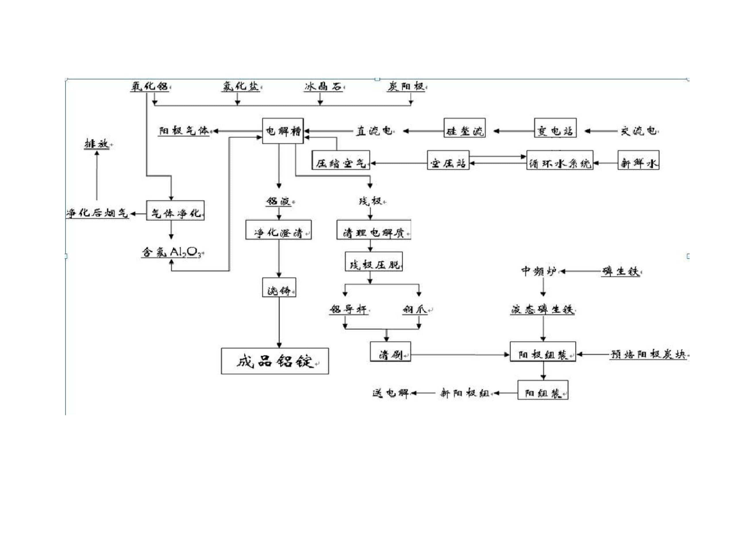 无缝钢管的主要生产设备及工艺流程