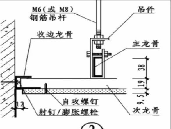轻钢龙骨吊顶边龙骨工艺