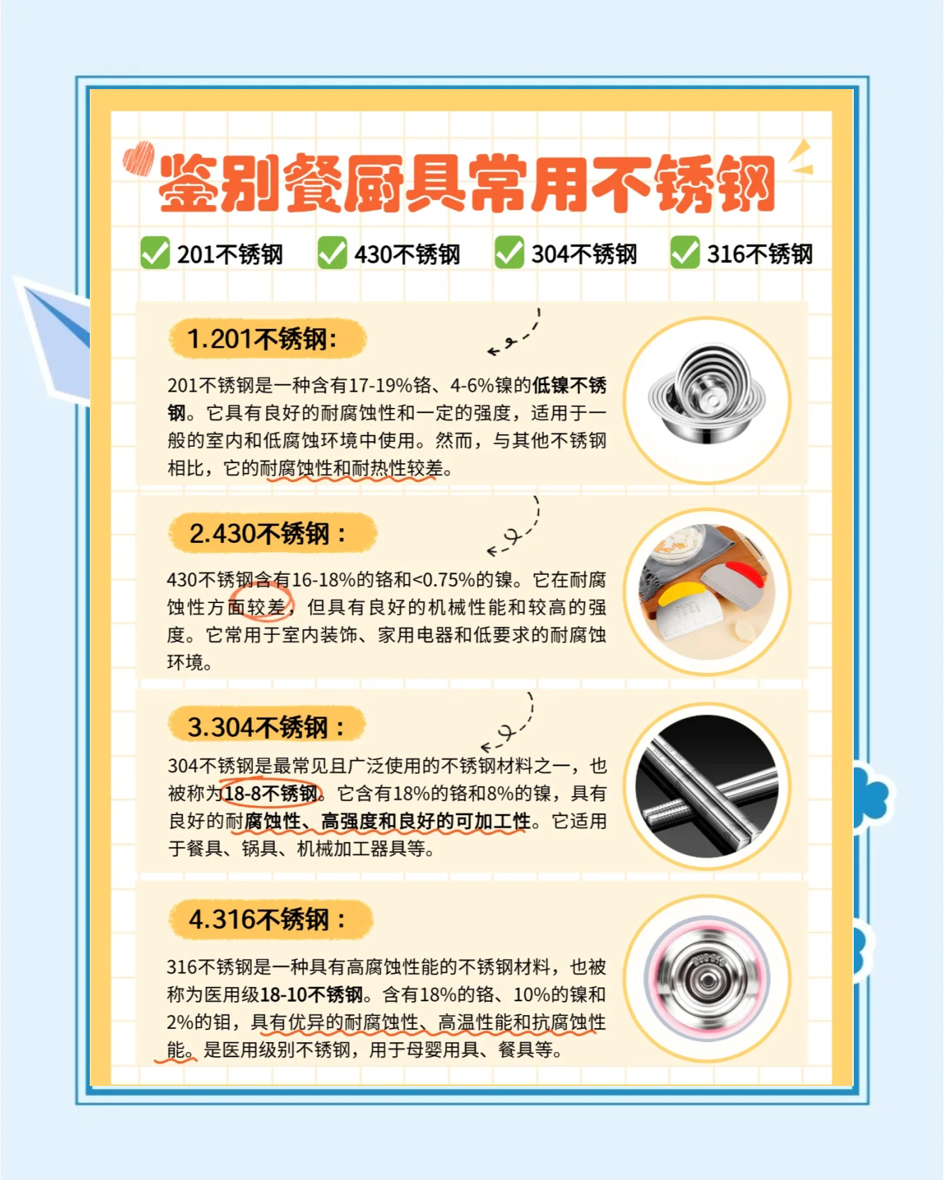304,443不锈钢材质区别