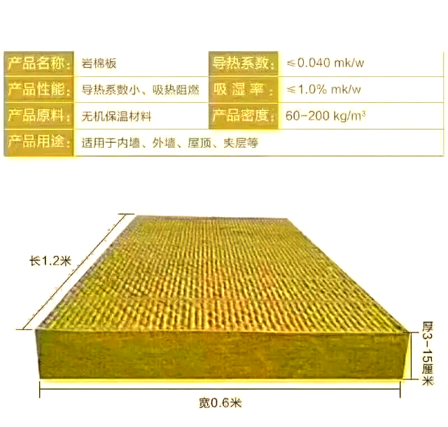 75mm厚岩棉板每平米重量