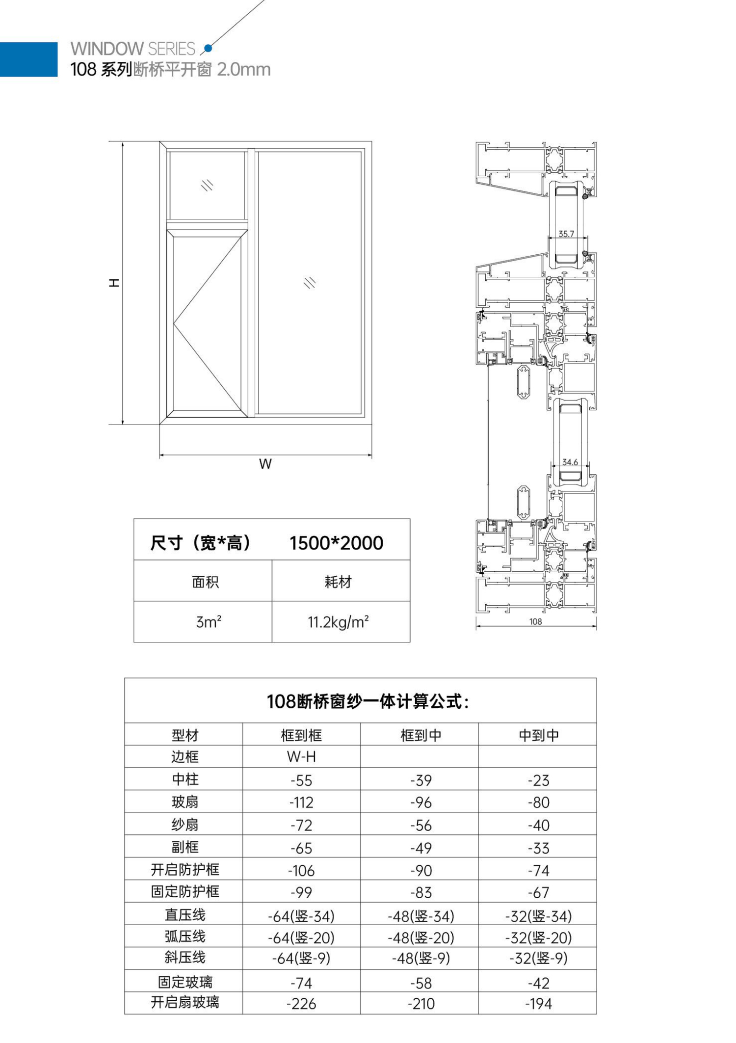 仿古铝合金门窗最简单效果图