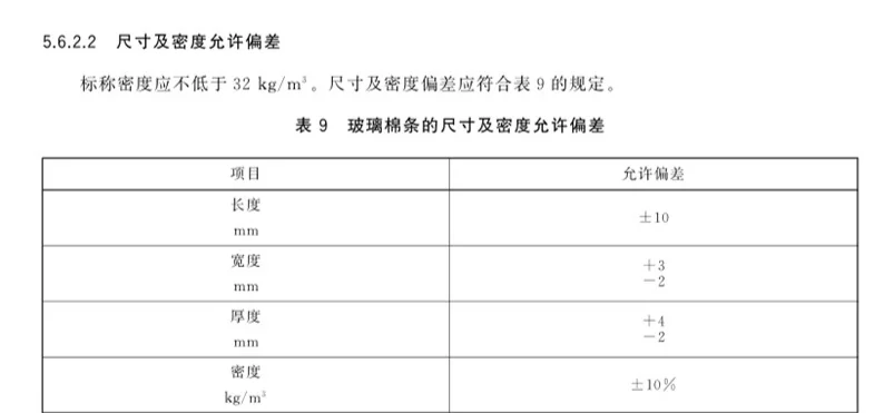 一般100厚玻璃棉容重多少斤