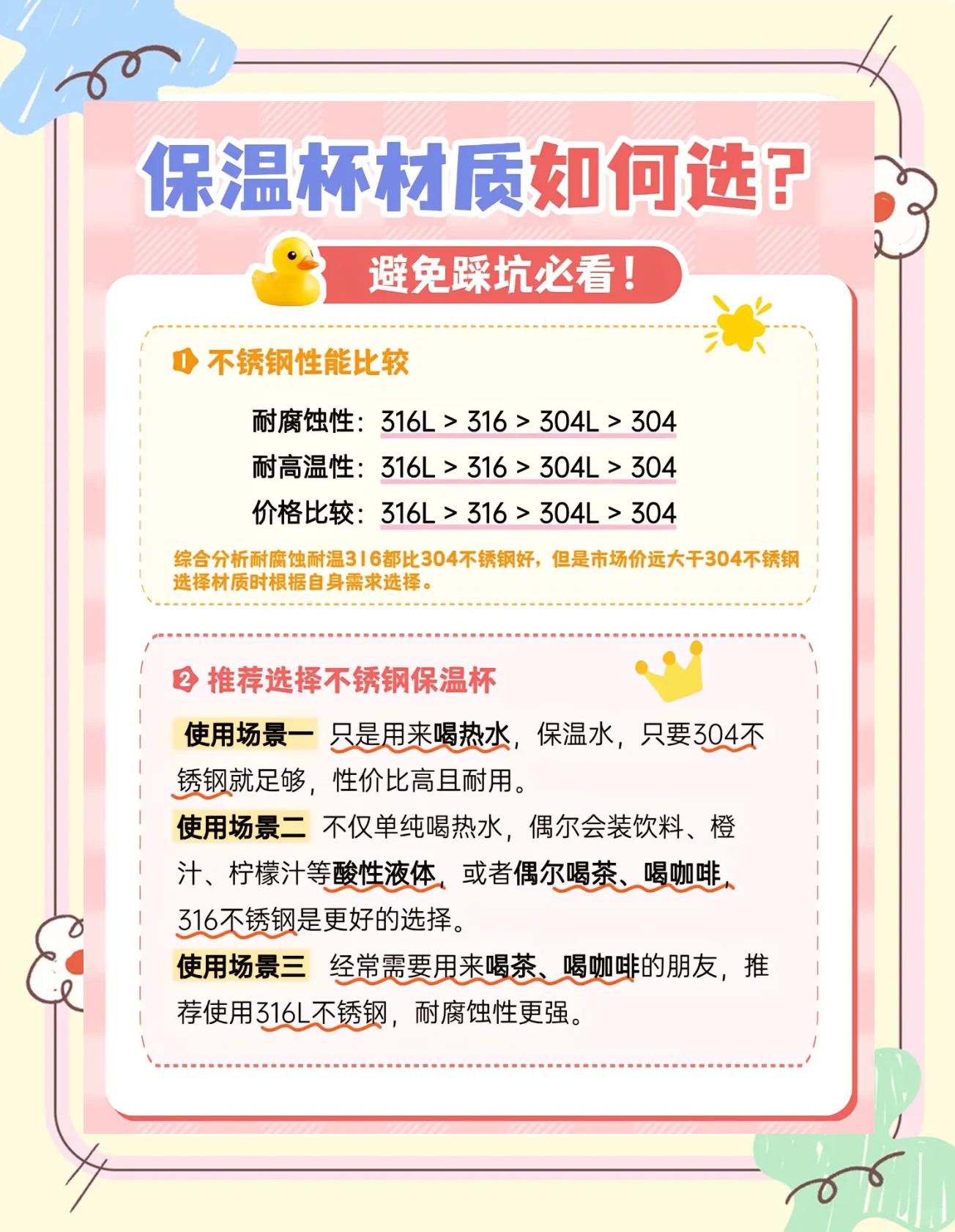保温杯是306的好还是304的好
