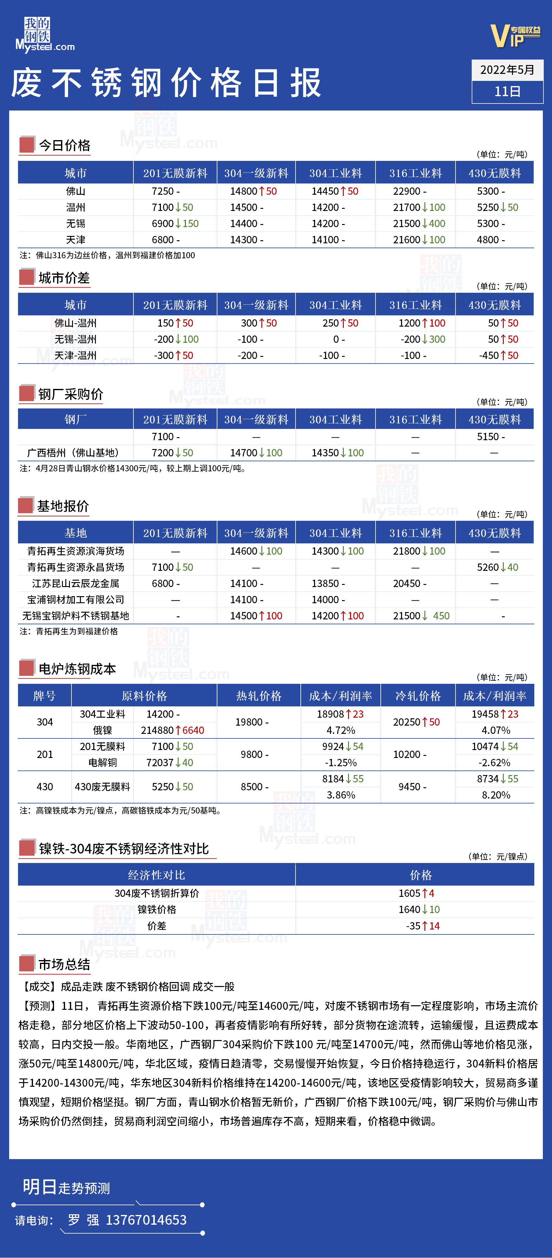 2025年6月19日 第106页