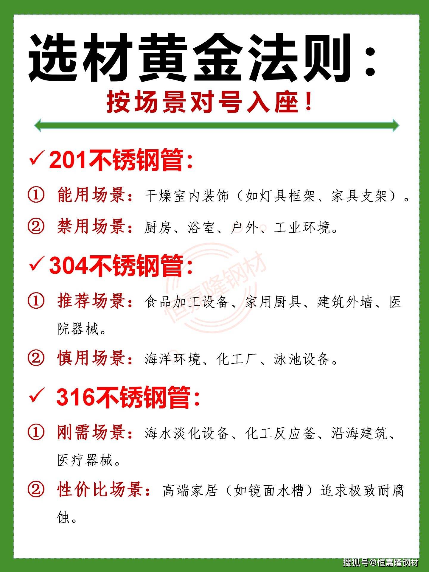 不锈钢的304和316的区别在哪