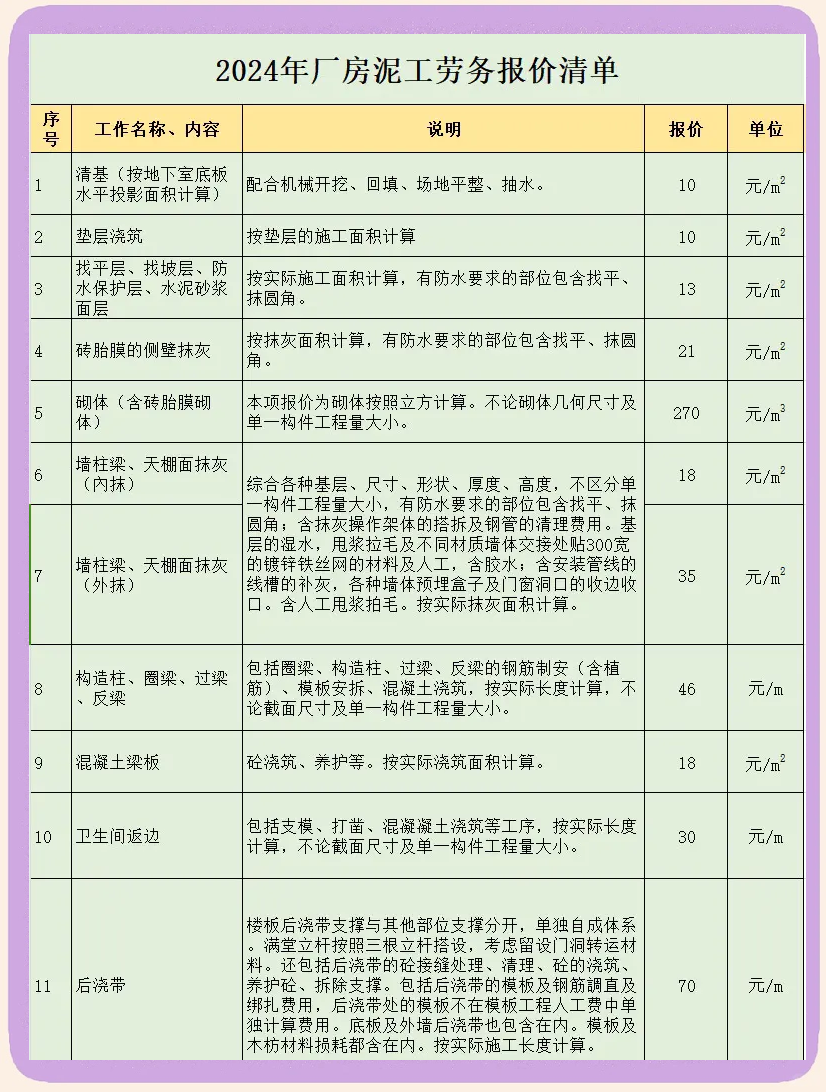 水泥土工布价格是多少钱一吨