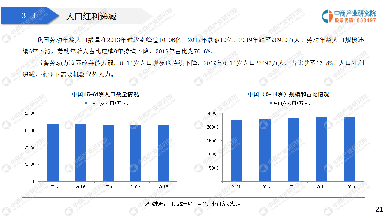 中国制造投资565元是真的吗还是假的