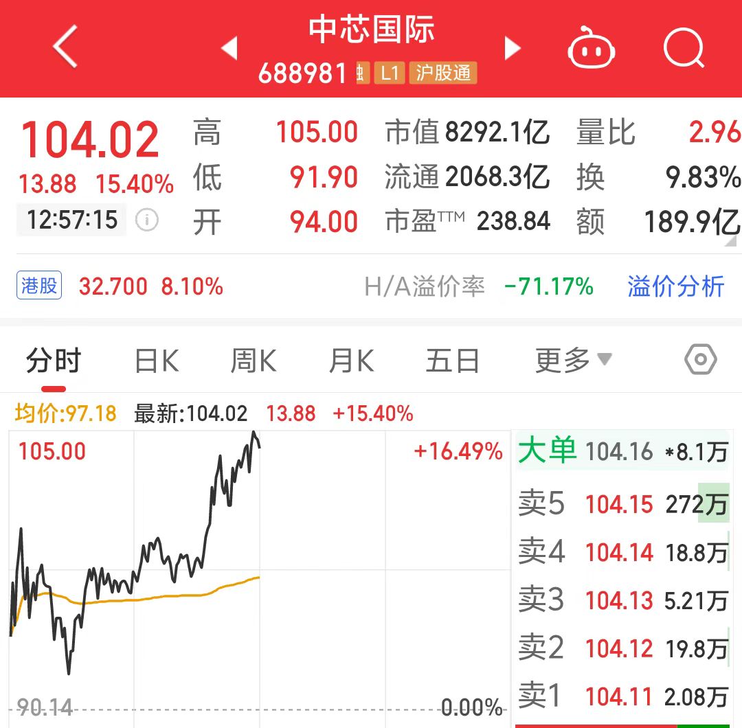 看点 第116页