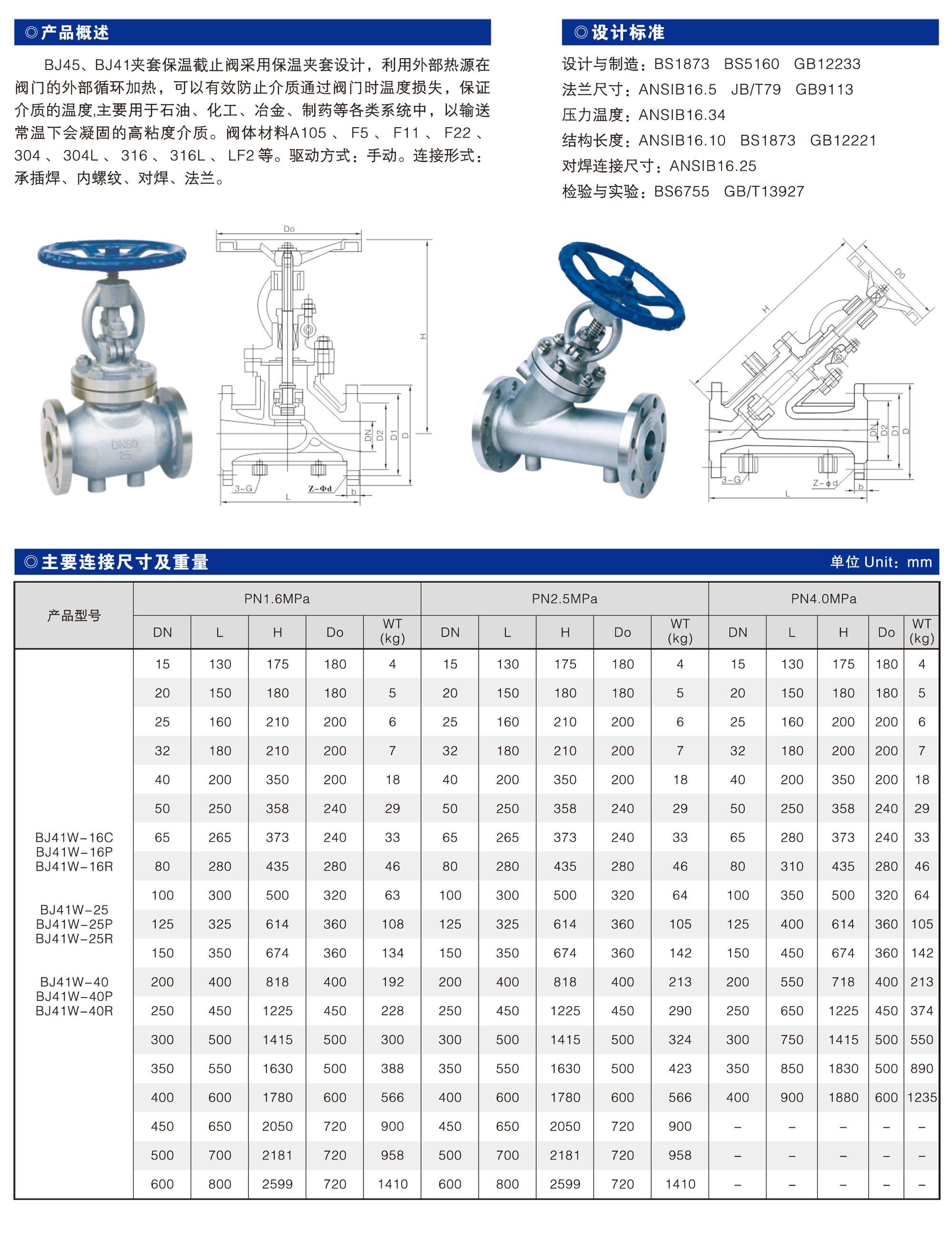 阀门上的dδng是什么意思