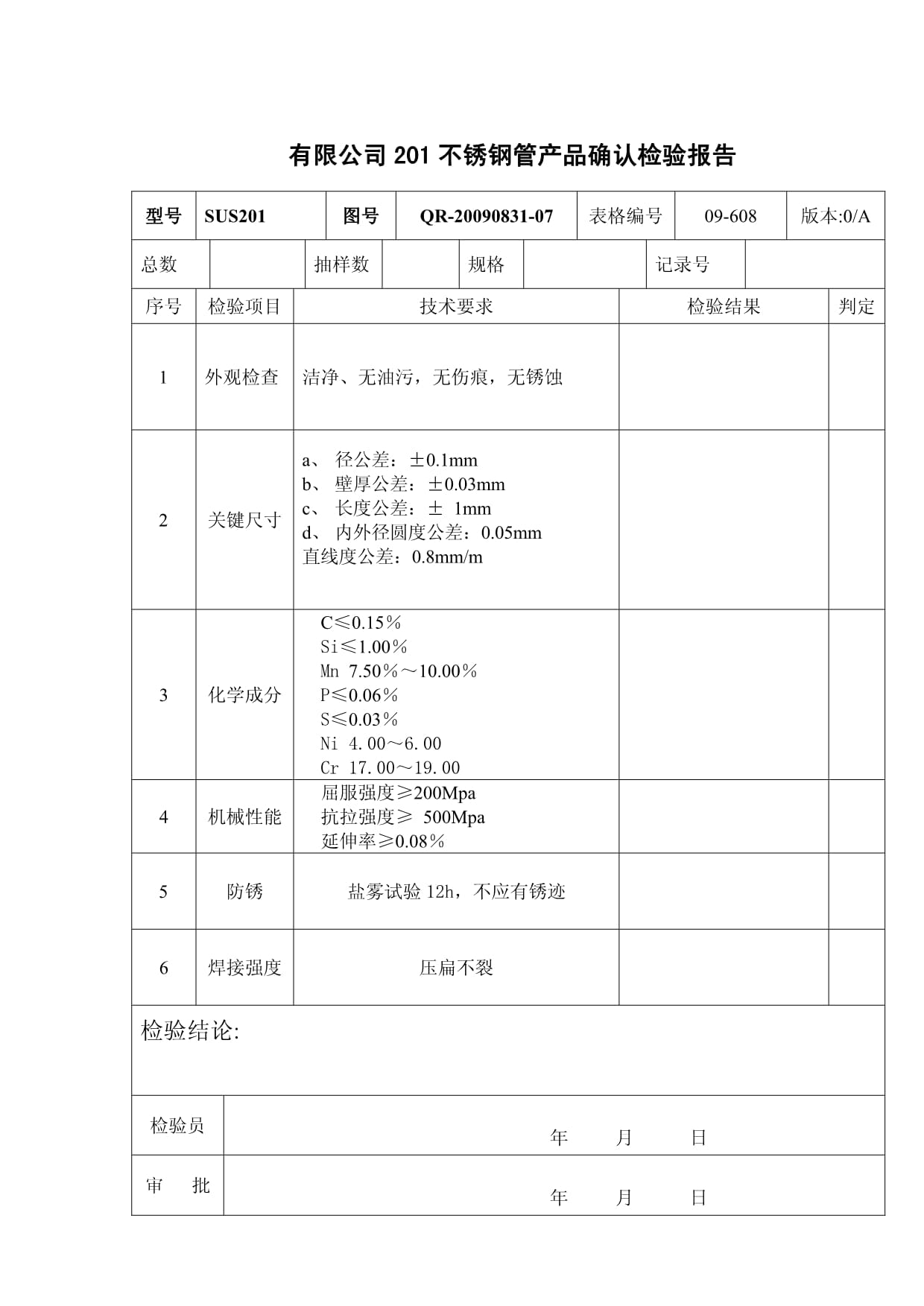 食品级不锈钢检测报告的依据