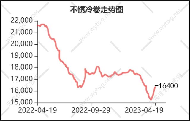 2025年6月19日 第47页