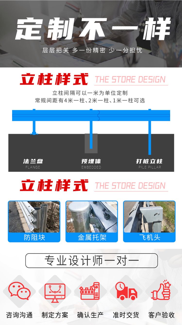 三波护栏每公里多少钱一米