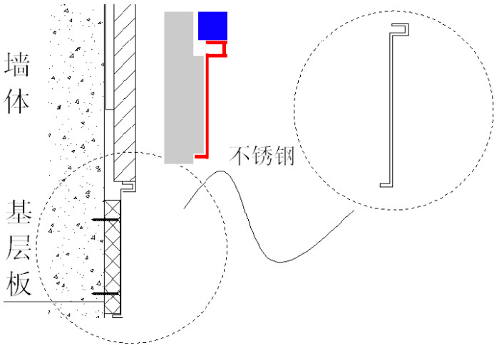 不锈钢踢脚线一般几公分