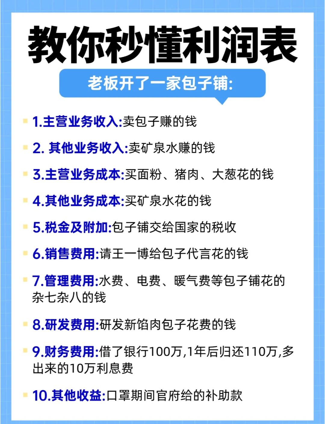 亚克力生产需要投资多少