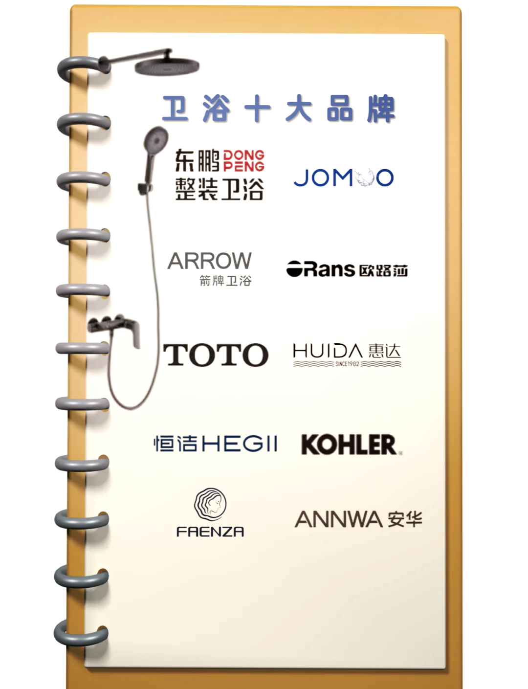 卫浴隔断品牌排行榜前十名有哪些