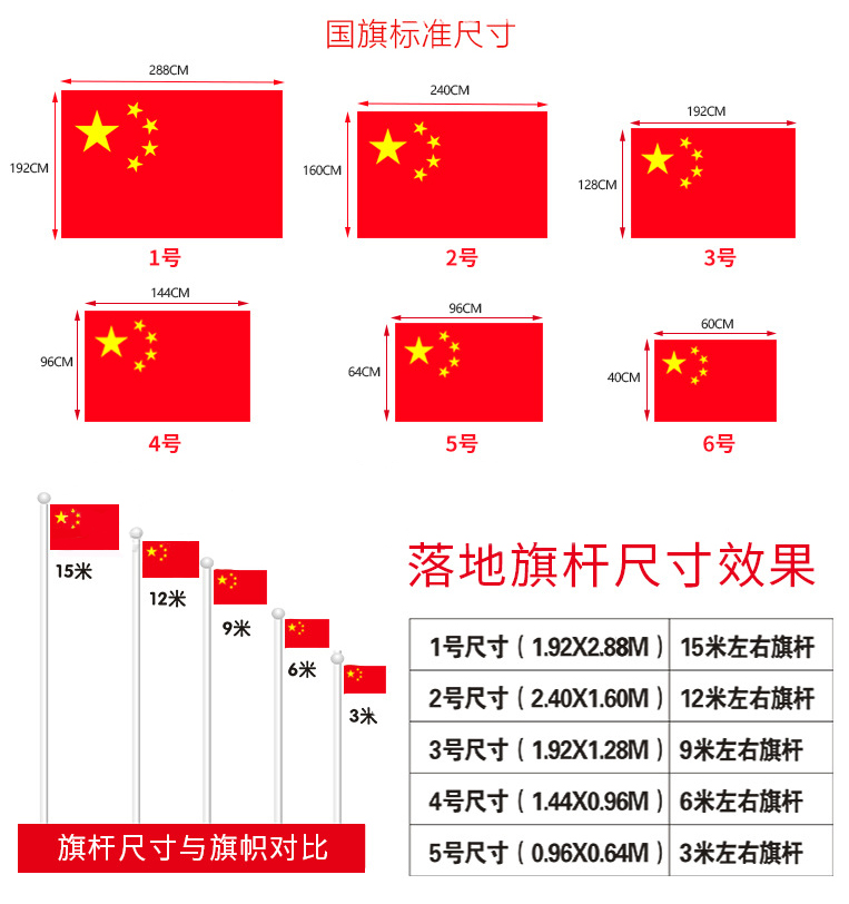 二号旗尺寸和旗杆多少米一个