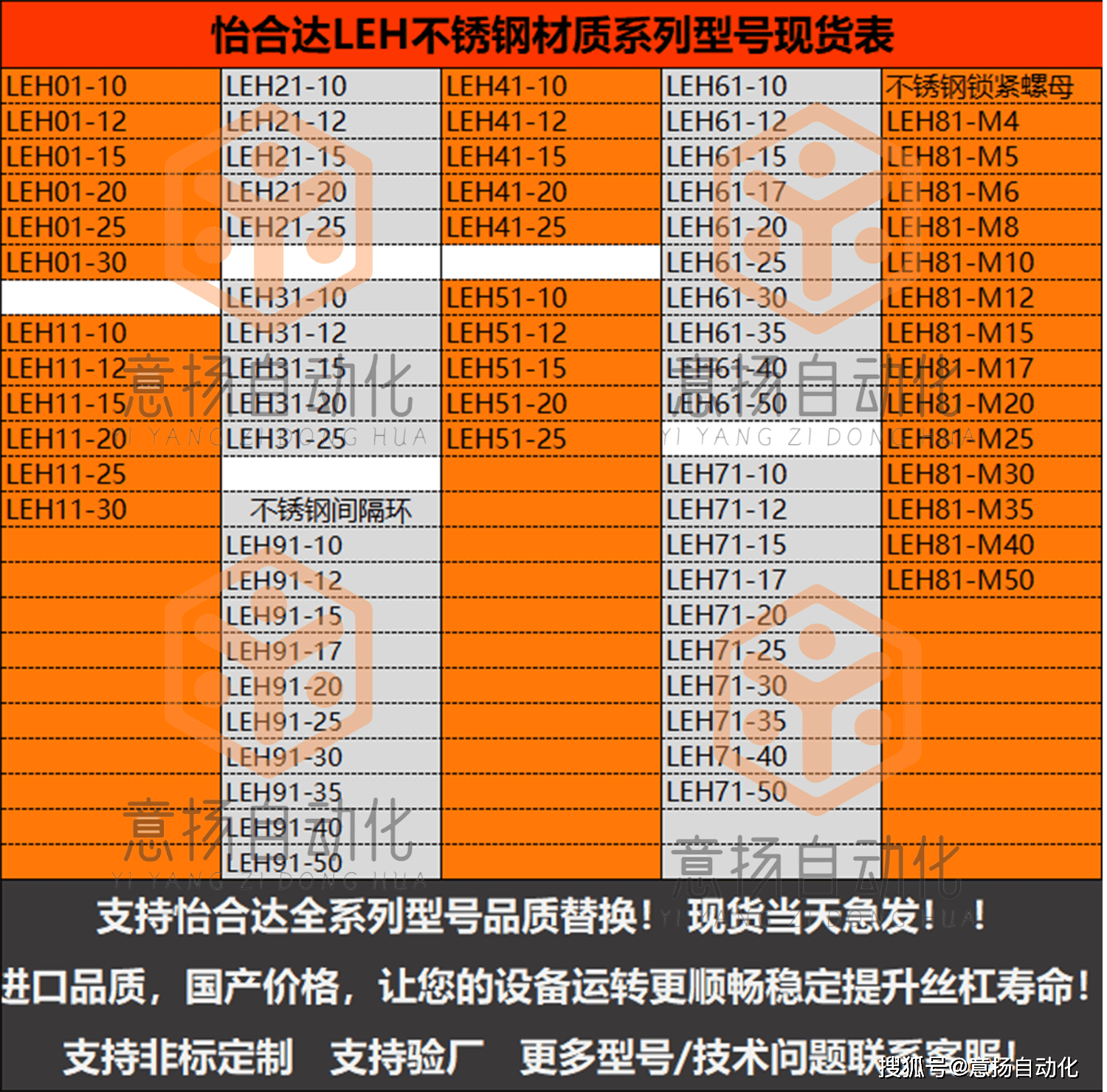 佛山今日不锈钢板304价格表