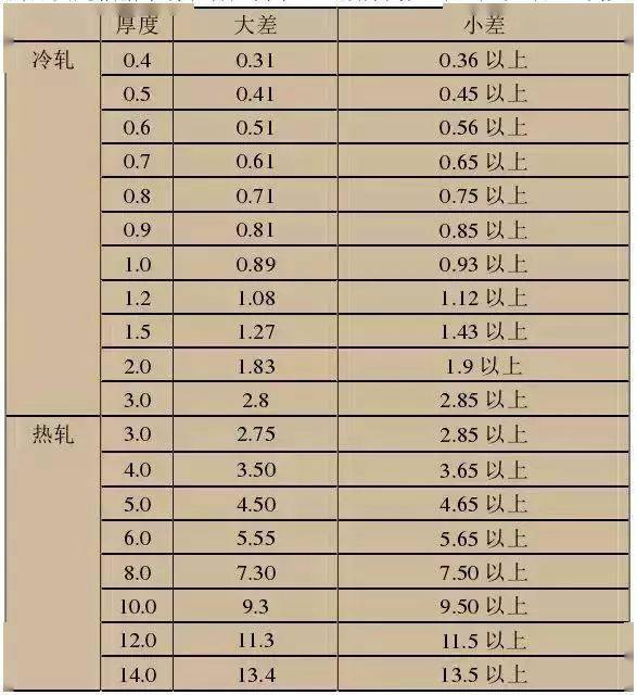 2025年6月20日 第93页