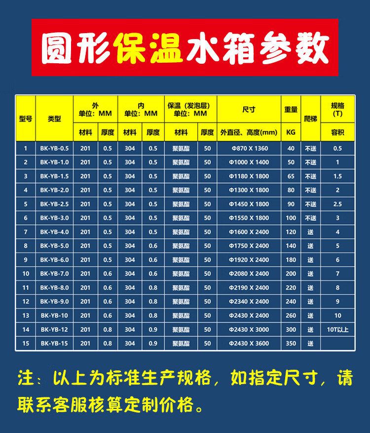 90吨不锈钢水箱价格304价格