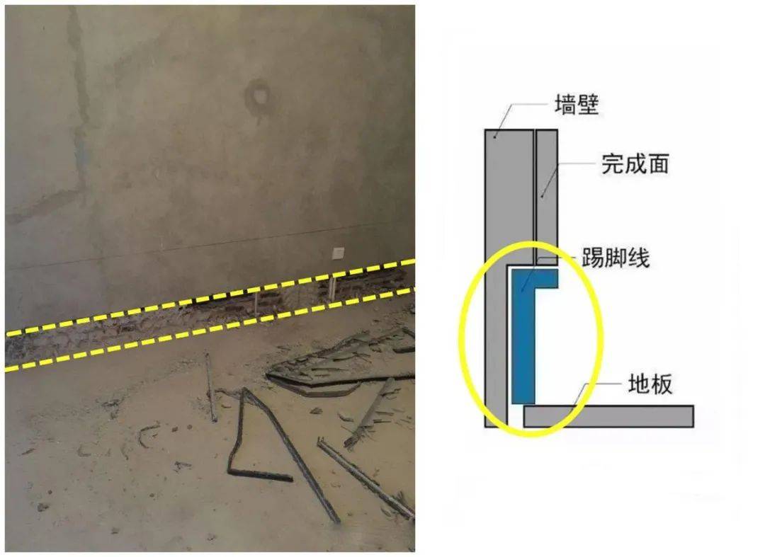踢脚线做明的好还是暗的好
