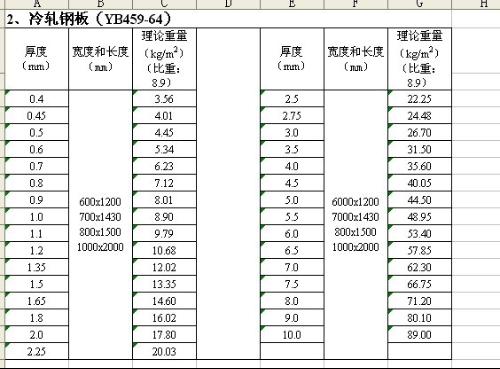 2025年6月20日 第51页