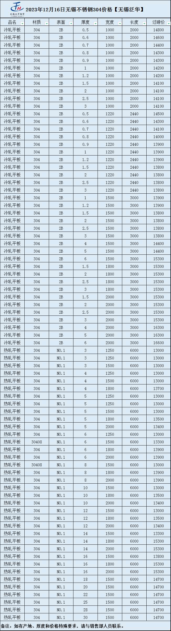 2025年6月20日 第50页