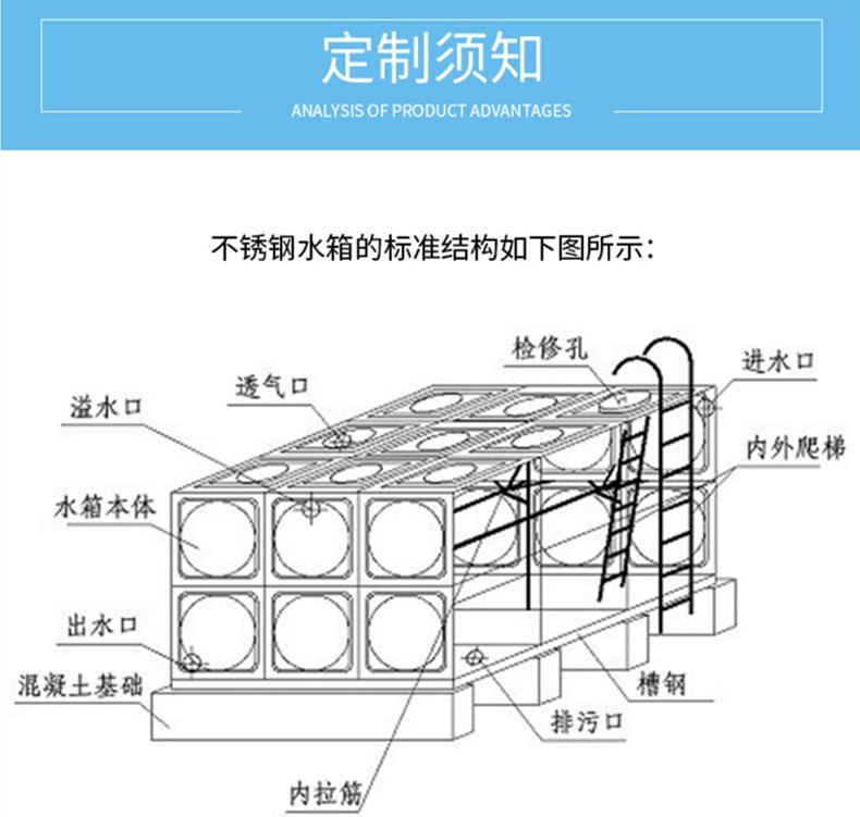 不锈钢水箱规格及价格是多少呢