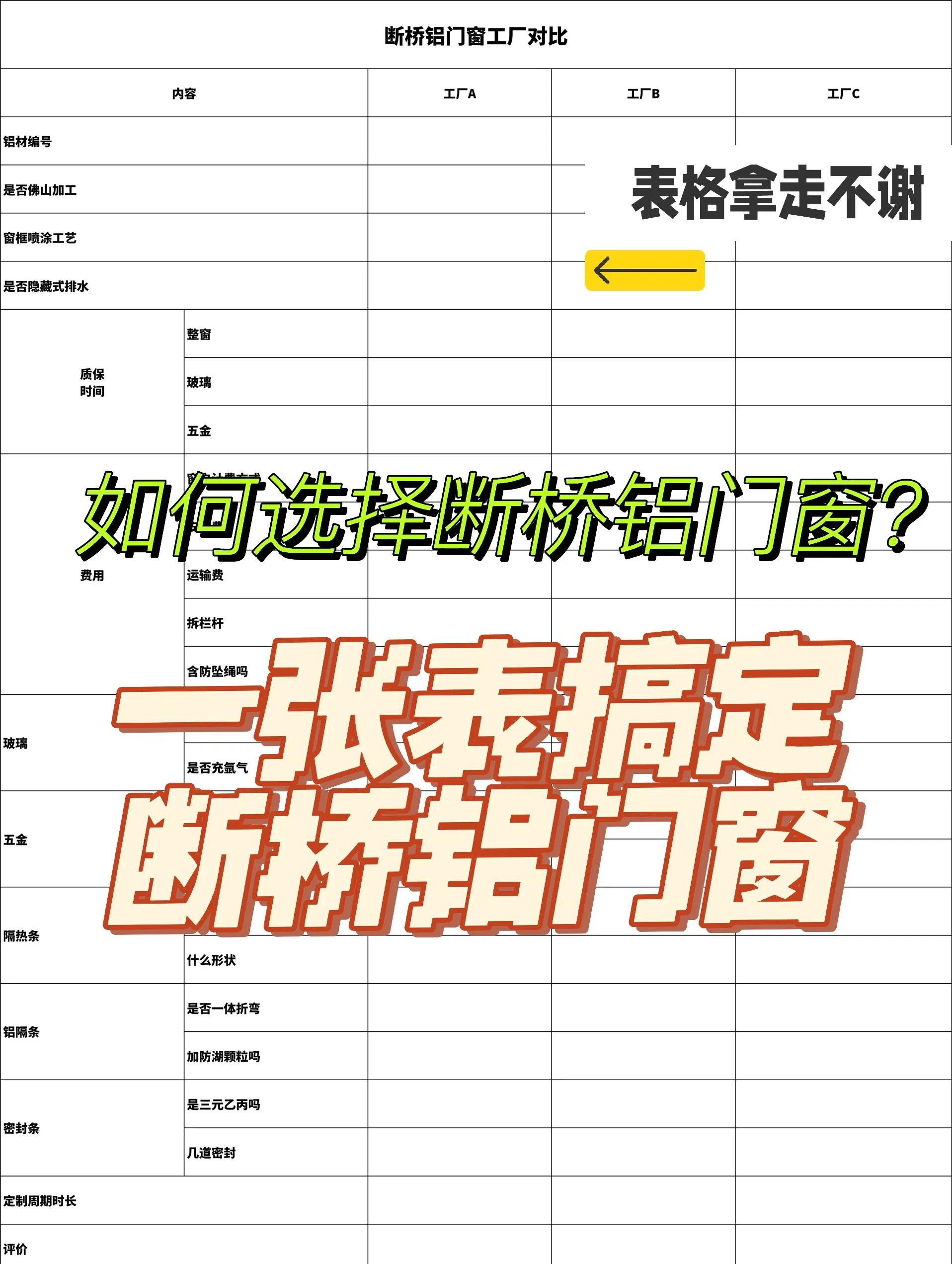 85断桥铝门窗每平米价格