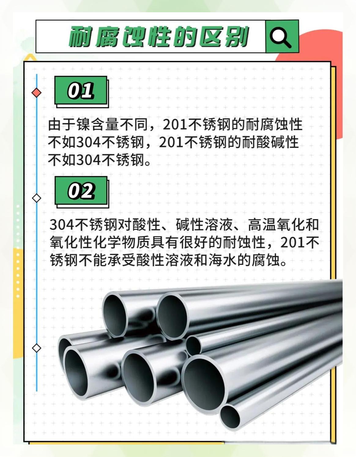 不锈钢与不锈铁的鉴别图片