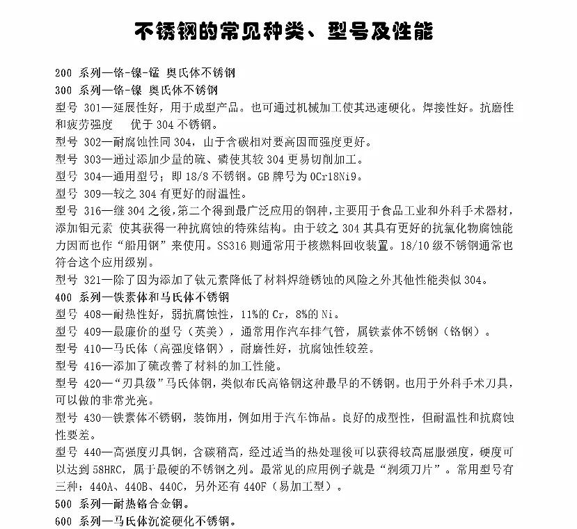 食品级不锈钢等级划分标准
