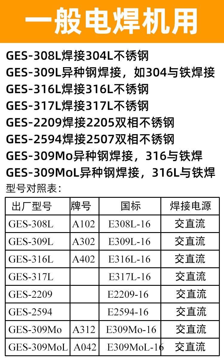 双相钢与不锈钢的区别是什么