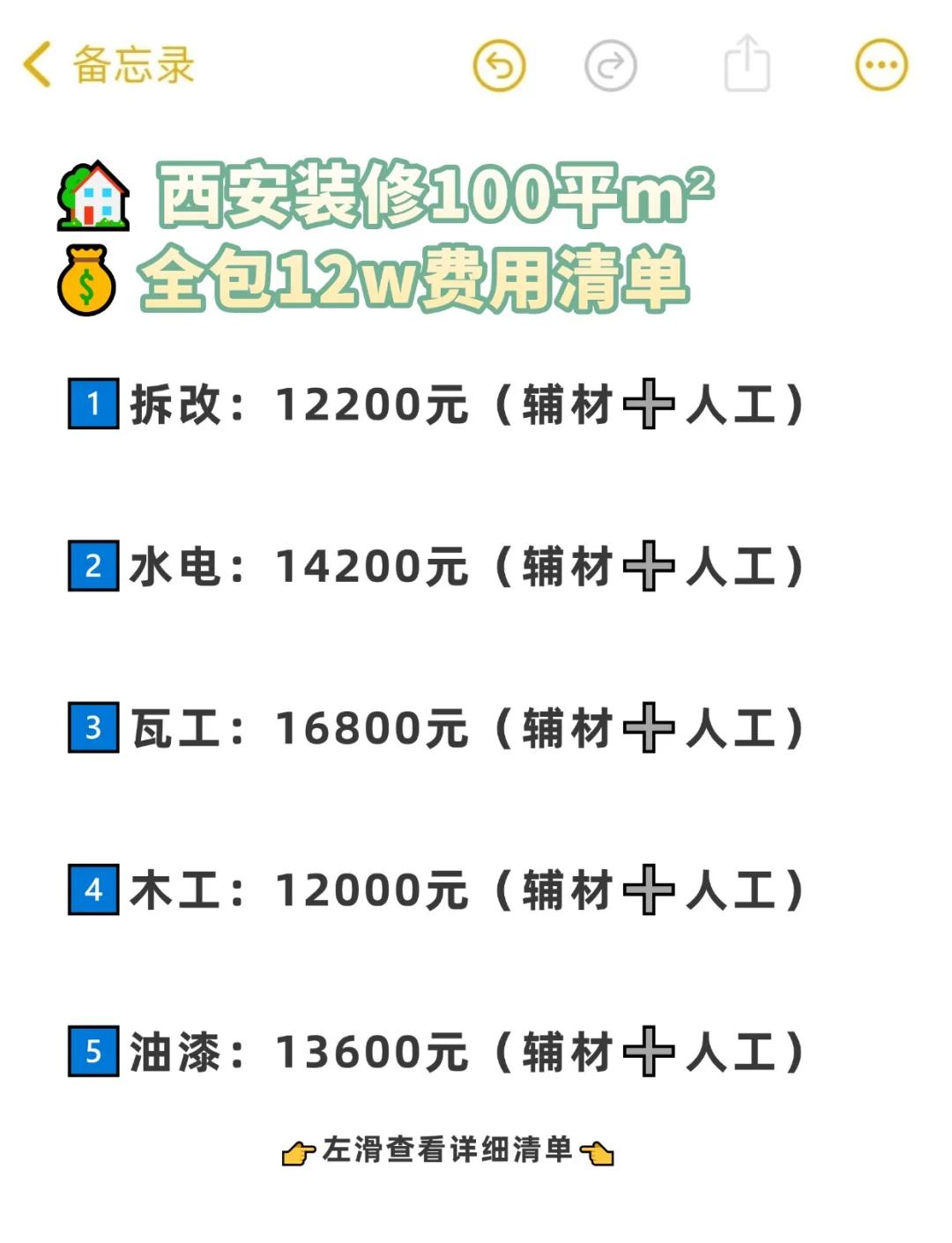 装修房子全包价格一般多少一平方浙江嘉兴