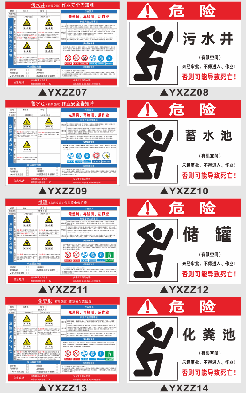 污水处理池有限空间作业风险辨识