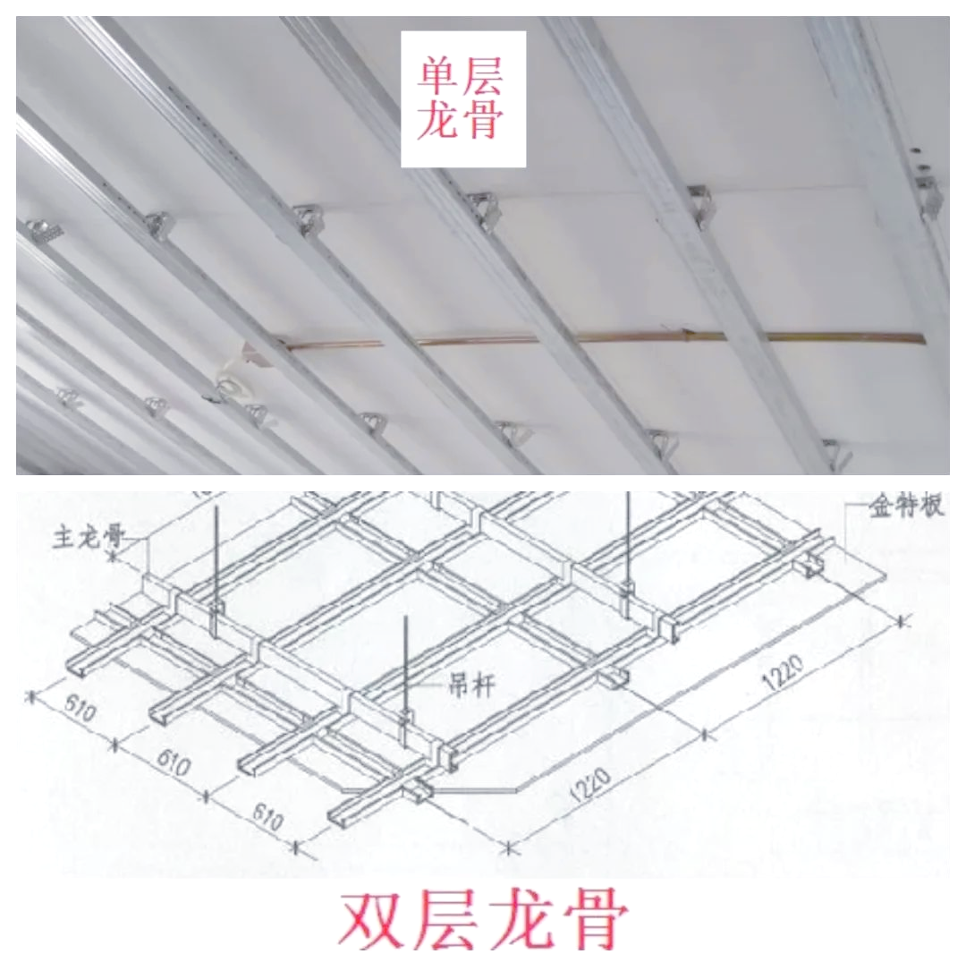 吊顶轻钢龙骨规格与尺寸价格