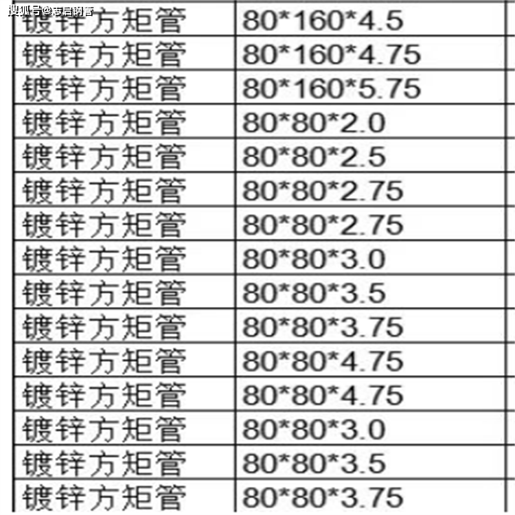 镀锌方管价格表4x8零售收少一根
