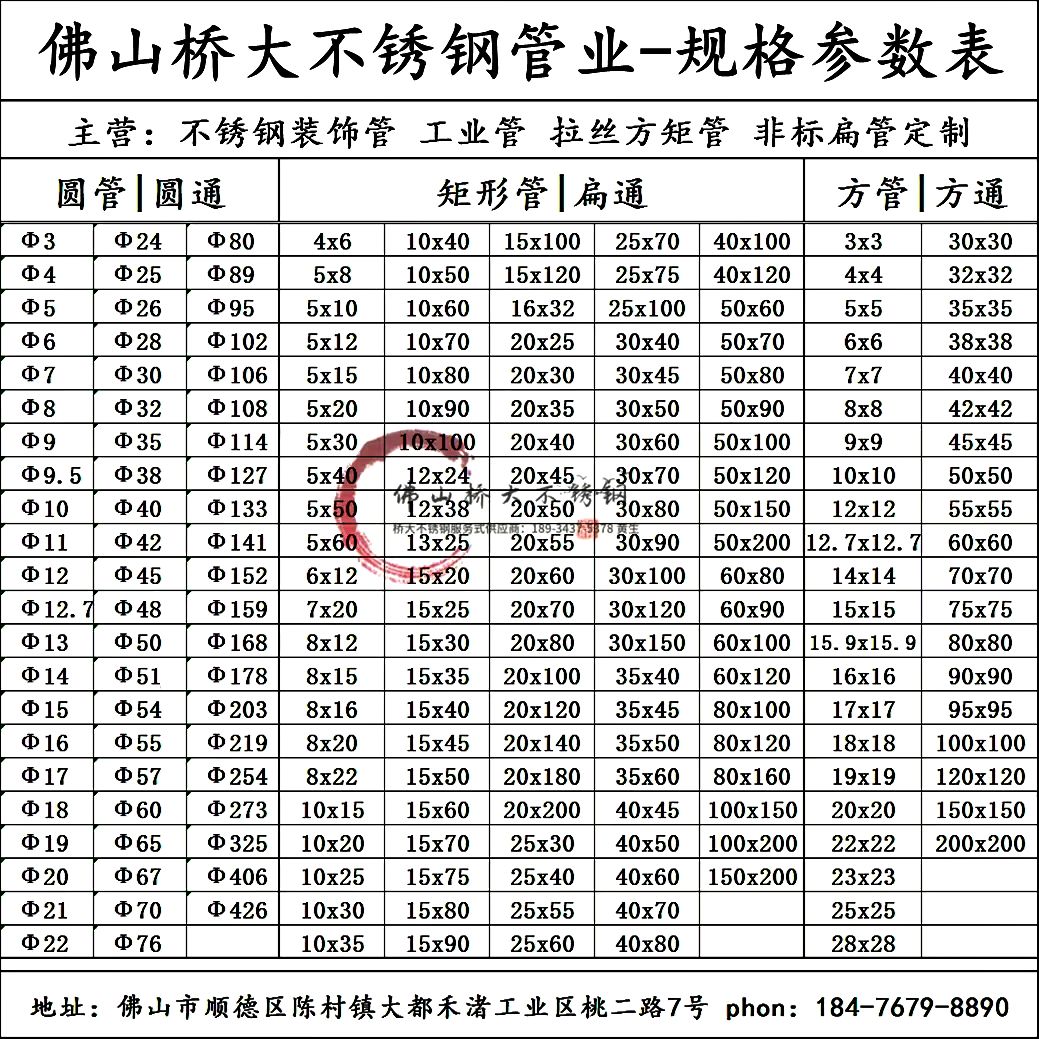 不锈钢管201厚度规格表