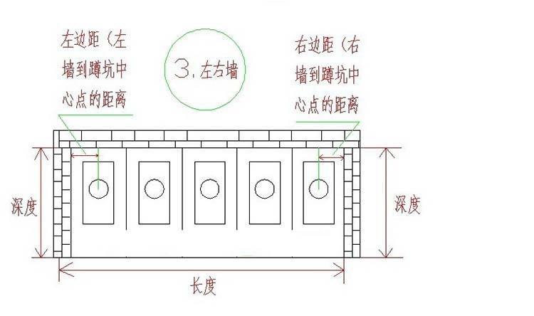 卫生间隔断尺寸怎么算的
