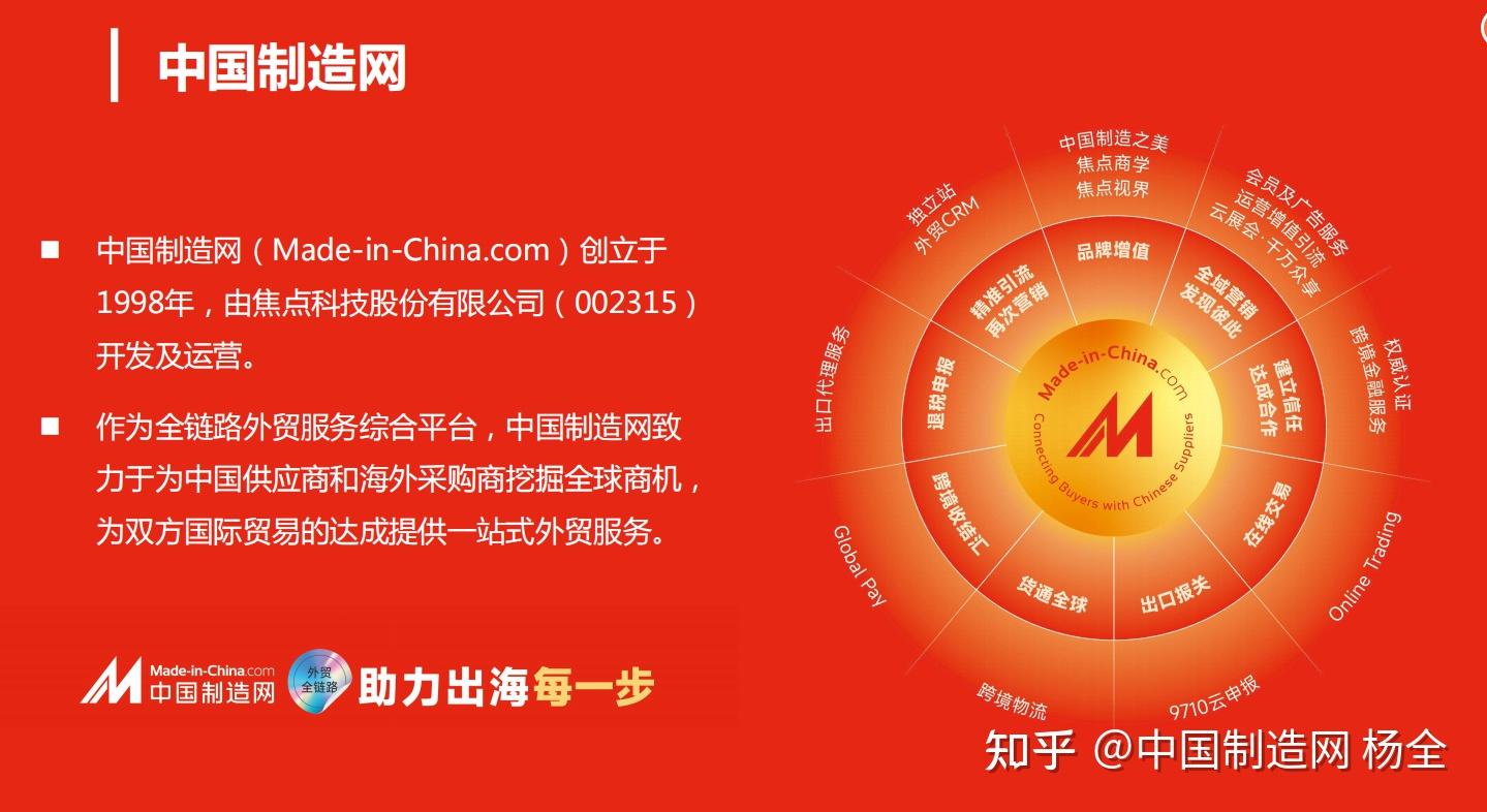 中国制造网是什么平台运营